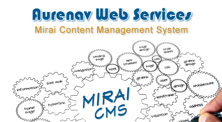 Web_-_Mirai_Content_Management_System.pn